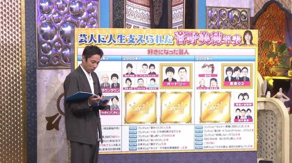 深入探究，日本综艺排行前十名的秘密背后