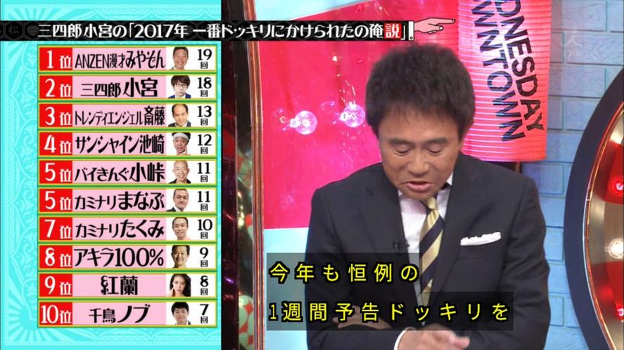 在日本，搞笑综艺节目重头戏就是这些